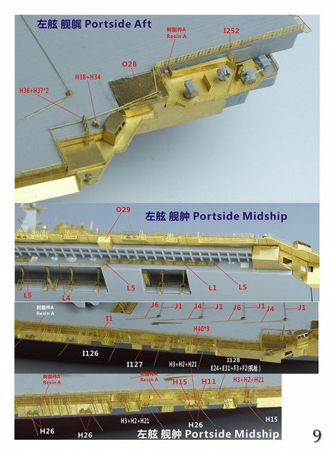 ファイブスターモデル FS700152 1/700 中国人民解放軍海軍 航空母艦 遼寧 2019 スーパーアップグレードセット(トランぺッター06703用)