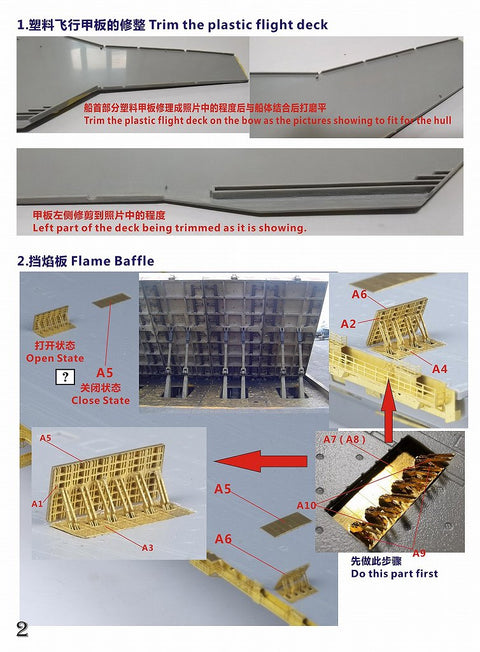 ファイブスターモデル FS700155 1/700 アメリカ海軍 航空母艦 CVN-71 セオドア・ルーズベルト 2006年 スーパーアップグレードセット(トランぺッター05754用)