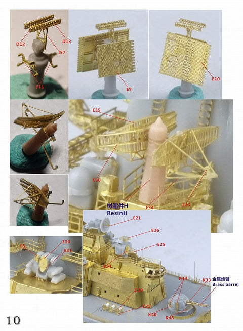 ファイブスターモデル FS700160 1/700 ロシア海軍 キーロフ級ミサイル巡洋艦 ピョートル・ヴェリーキイ 2017 コンプリートアップグレードセット(トランぺッター05710用)