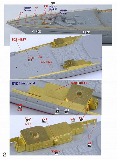 ファイブスターモデル FS700160 1/700 ロシア海軍 キーロフ級ミサイル巡洋艦 ピョートル・ヴェリーキイ 2017 コンプリートアップグレードセット(トランぺッター05710用)