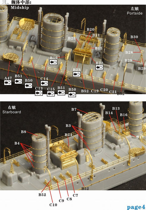 ファイブスターモデル FS710016 1/700 日本海軍 軽巡洋艦 川内用 アップグレードセット(アオシマ 04008用)