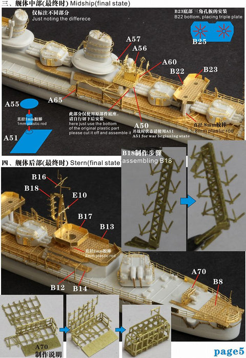 ファイブスターモデル FS710017 1/700 日本海軍 特型駆逐艦III型 暁用 アップグレードセット