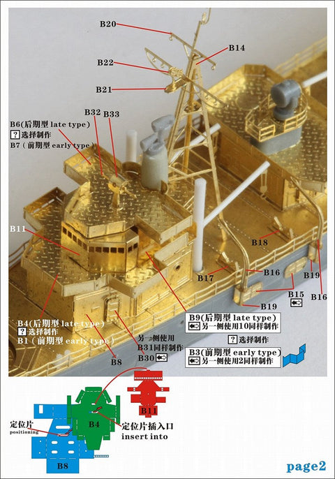ファイブスターモデル FS710022 1/700 日本海軍 一等輸送艦用 アップグレードセット(タミヤ31501用)