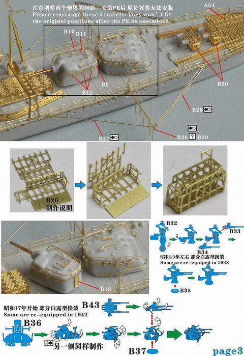 ファイブスターモデル FS710032SP 1/700 日本海軍 白ロシア型駆逐艦後期型用 スーパーアップグレードセット