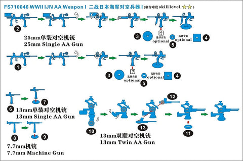 ファイブスターモデル FS710046 1/700 WWII 日本海軍艦艇用 対空機銃I