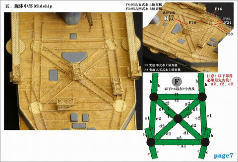 ファイブスターモデル FS710048 1/700 日本海軍 軽巡洋艦 熊野 1937用 アップグレードセット (タミヤ31344用)