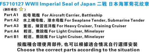 ファイブスターモデル FS710127 1/700 日本海軍 艦艇用 菊花紋章