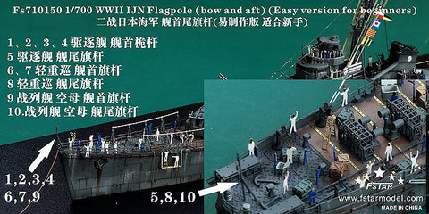 ファイブスターモデル FS710150 1/700 WWII 日本海軍 艦艇用 艦首尾旗竿