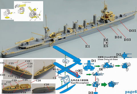 ファイブスターモデル FS710166 1/700 日本海軍 軽巡洋艦 那珂用 アップグレードセット(アオシマ04010用)