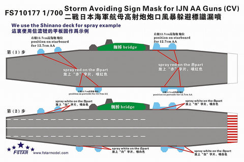 ファイブスターモデル FS710177 1/700 日本海軍 航空母艦 高角砲警戒標識用テンプレート