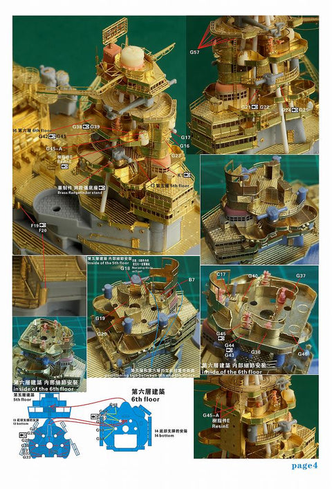 ファイブスターモデル FS710180 1/700 WWII 日本海軍 戦艦 長門 1944年 コンプリートアップグレートセット(スタンダードバージョン)