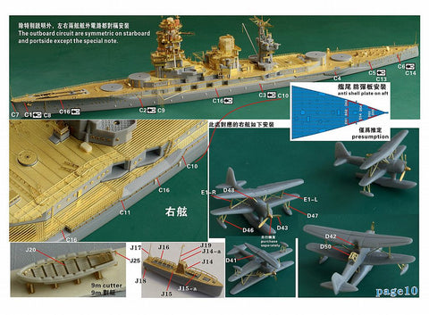 ファイブスターモデル FS710180SP 1/700 WWII 日本海軍 戦艦 長門 1944年 コンプリートアップグレートセット