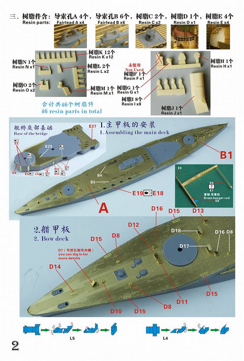 ファイブスターモデル FS710181SP 1/700 WWII 日本海軍 戦艦 陸奥 1941年 アップグレートセット スペシャルエディション