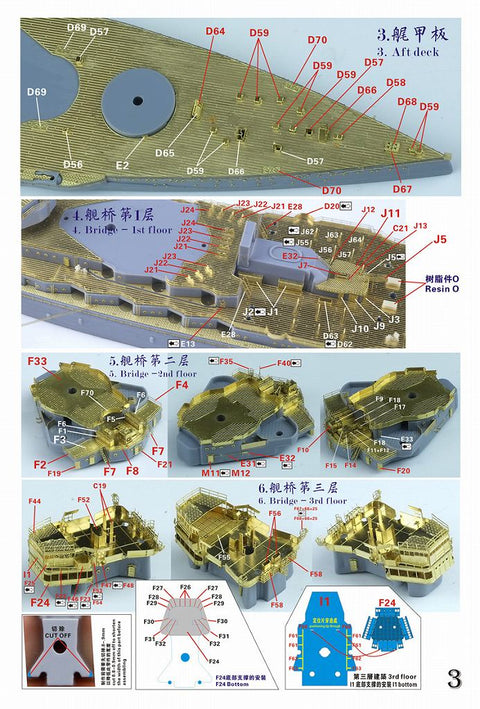 ファイブスターモデル FS710181SP 1/700 WWII 日本海軍 戦艦 陸奥 1941年 アップグレートセット スペシャルエディション
