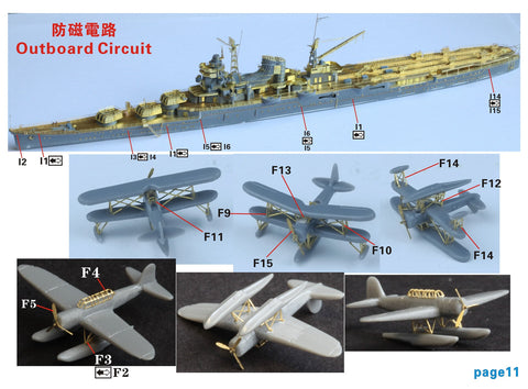 ファイブスターモデル FS710260 1/700 WWII 日本海軍 航空巡洋艦 最上 アップグレードセット(タミヤ 31341用)