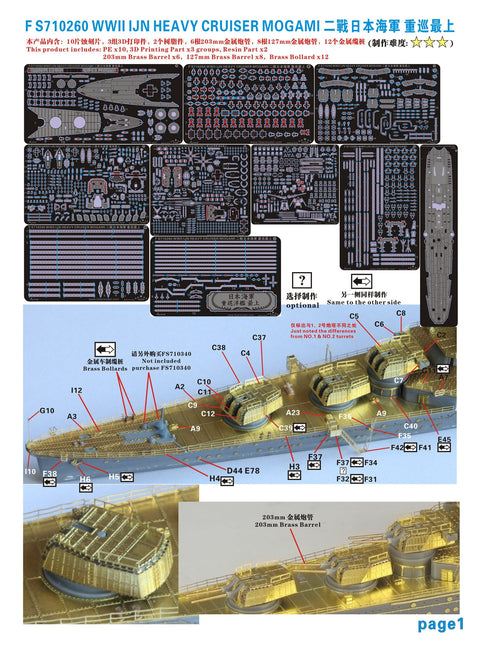 ファイブスターモデル FS710260 1/700 WWII 日本海軍 航空巡洋艦 最上 アップグレードセット(タミヤ 31341用)