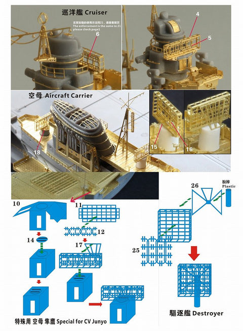 ファイブスターモデル FS710302 1/700 WWII 日本海軍 艦艇用 21号電探