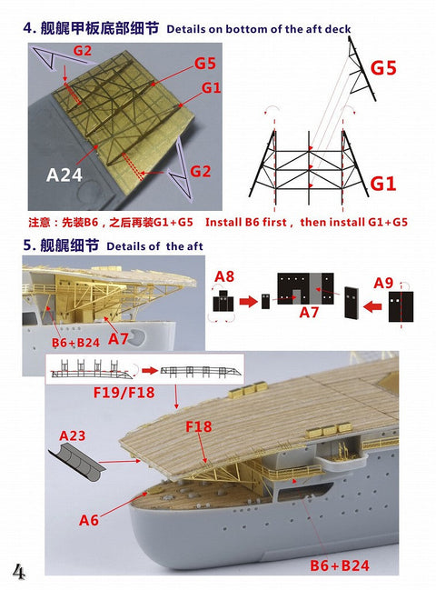 ファイブスターモデル FS730001 1/700 WWII ドイツ海軍 航空母艦 グラーフ・ツェッペリン スーパーアップグレードセット(トランぺッター06709用)