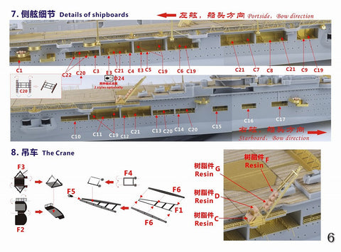 ファイブスターモデル FS730001 1/700 WWII ドイツ海軍 航空母艦 グラーフ・ツェッペリン スーパーアップグレードセット(トランぺッター06709用)