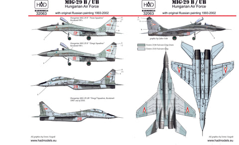 HADモデル 32063 1/32 ハンガリー軍のMiG-29旧塗装デカールシート
