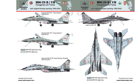 HADモデル 32063 1/32 ハンガリー軍のMiG-29旧塗装デカールシート