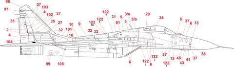 HADモデル 32067 1/32 MiG-29 ロシア ステンシル ダブルデカールシート