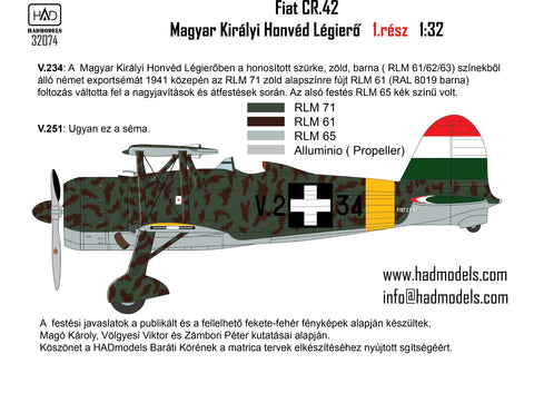 HADモデル 32074 1/32 CR-42 ハンガリー空軍 十字章付き ICM キット