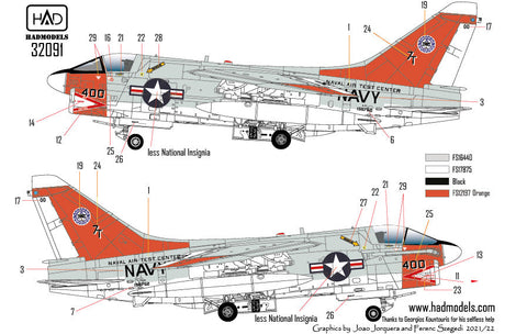 HADモデル 32091 1/32 A-7E アメリカ海軍航空試験センター「最後のコパントダウン」デカールシート
