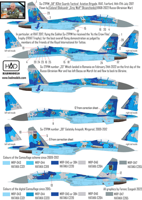 HADモデル 32092 1/32 ウクライナ Su-27P1M フランカーB デカール