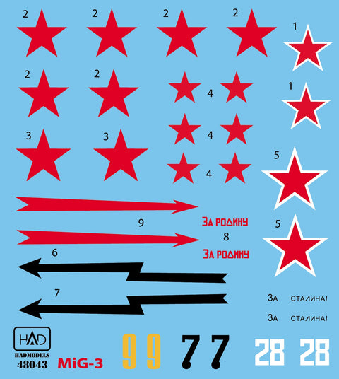 HADモデル 48043 1/48 MIG-3 デカールシート