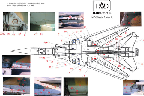 HADモデル 48110 1/48 MiG-23ハンガリーのステンシル