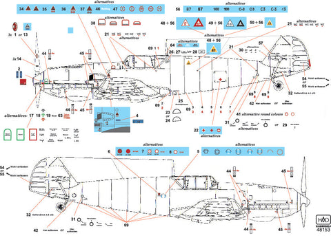 HADモデル 48153 1/48 Bf 109 E フルステンシルマトリカ