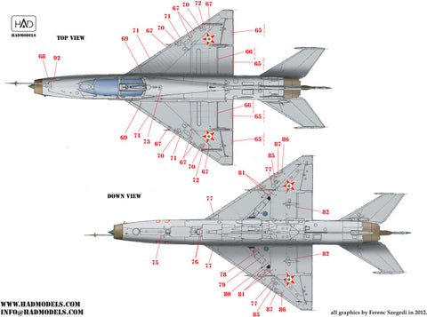 HADモデル 48157 1/48 MiG-21 UM HUnAF DDR用ステンシルとシルバー塗装デカールシート