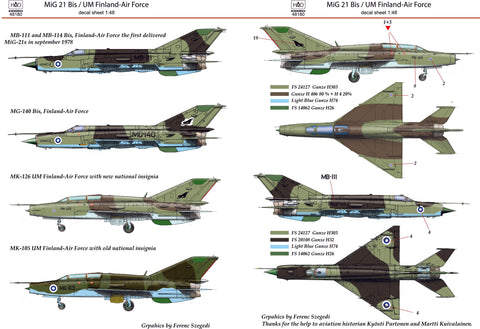 HADモデル 48180 1/48 MiG-21 Bis/UM (フィンランド-空軍) デカール シート