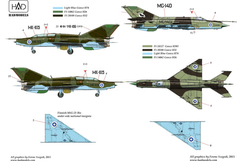 HADモデル 48180 1/48 MiG-21 Bis/UM (フィンランド-空軍) デカール シート