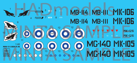 HADモデル 48180 1/48 MiG-21 Bis/UM (フィンランド-空軍) デカール シート