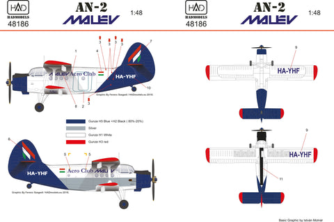 HADモデル 48186 1/48 An-2 MAL?V 新塗装デカール