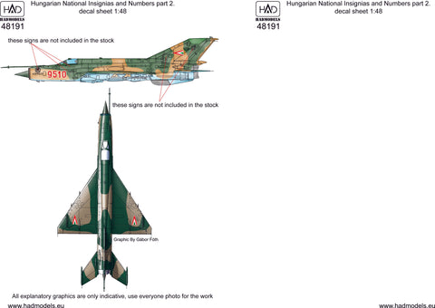 HADモデル 48191 1/48 ハンガリーの国家勲章と番号、ミグタイプ 1990-1998 デカールシート