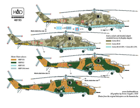 HADモデル 48193 1/48 Mi-24D / V / P ハンガリー軍サーヴィス デカール シート