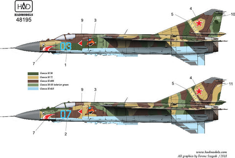 HADモデル 48195 1/48 MiG-23 MLD アグレッサー (07; 03) トップガン デカールシート