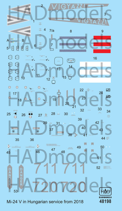 HADモデル 48198 1/48 ハンガリー軍のMi-24V、NATO塗装デカール付き