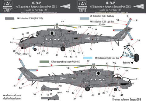 HADモデル 48199 1/48 Mi-24P NATO塗装 ハンガリー軍デカール