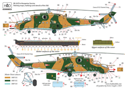 HADモデル 48200 1/48 Mi-24 D/V「イーグルキラー」ハンガリー軍仕様、追加ステンシルデカールシート付き