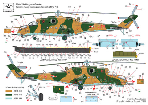 HADモデル 48200 1/48 Mi-24 D/V「イーグルキラー」ハンガリー軍仕様、追加ステンシルデカールシート付き