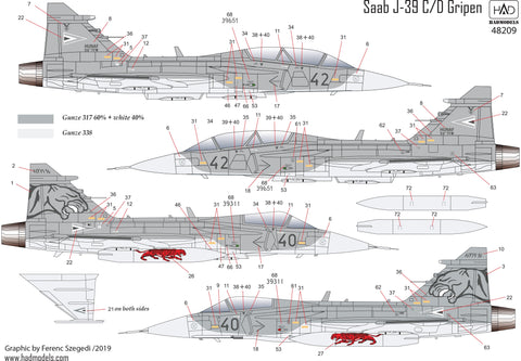 HADモデル 48209 1/48 Jas 39 グリペン「タイガーミート」デカールシート