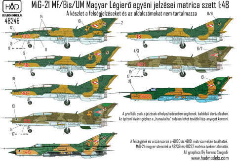 HADモデル 48246 1/48 MiG-21 MF/ Bis/UM ハンガリー空軍記章デカール シート