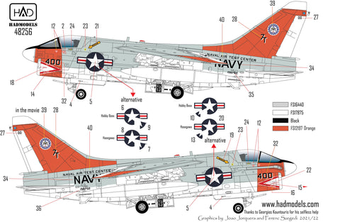 HADモデル 48256 1/48 A-7E アメリカ海軍航空試験センター「ファイナル・カウントダウン」デカール