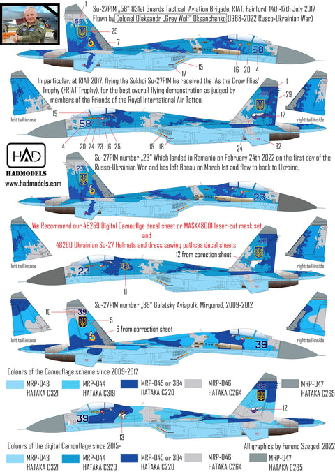 HADモデル 48257 1/48 ウクライナ Su-27 P1M（フランカーB）デカールシート