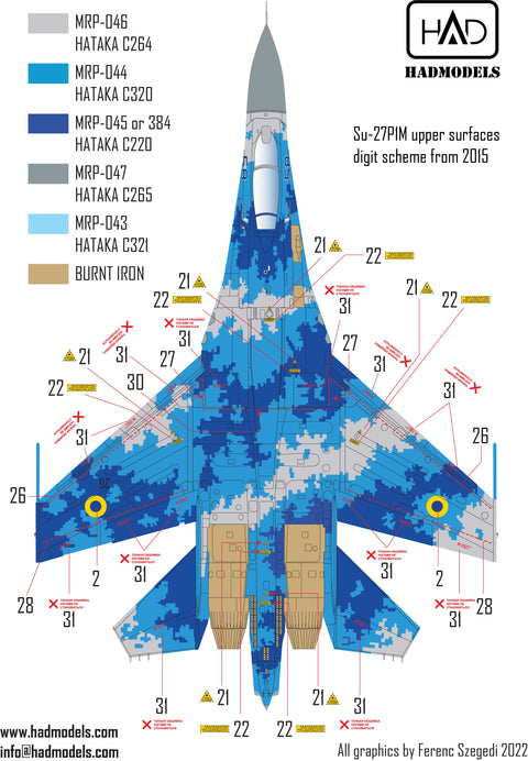 HADモデル 48257 1/48 ウクライナ Su-27 P1M（フランカーB）デカールシート