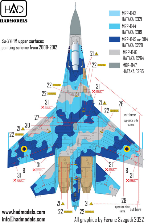 HADモデル 48257 1/48 ウクライナ Su-27 P1M（フランカーB）デカールシート